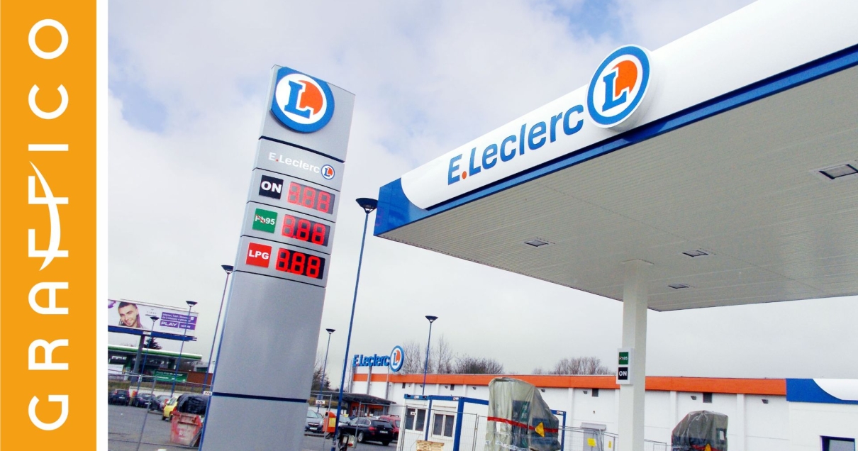 Graffico oznakowanie stacji paliw