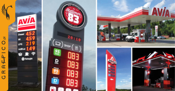 oznakowanie stacji paliw