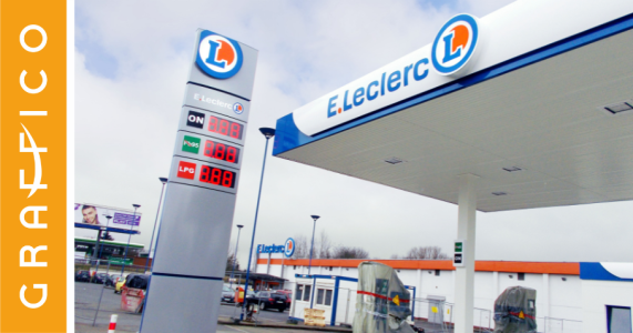 pylon cenowy dla stacji paliw