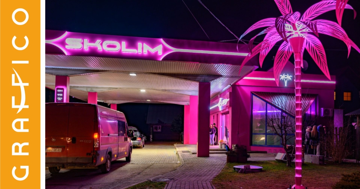 stacja paliw Skolim, Graffico